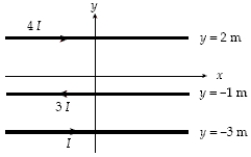 Three long wires parallel to the x axis carry currents as shown. If I = 20 A, what is the magnitude of the magnetic field at the origin?   A)  37 μT B)  28 μT C)  19 μT D)  47 μT E)  58 μT