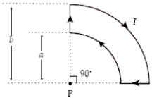 If a = 1.0 cm, b = 3.0 cm, and I = 30 A, what is the magnitude of the magnetic field at point P?   A)  0.62 mT B)  0.59 mT C)  0.35 mT D)  0.31 mT E)  0.10 mT