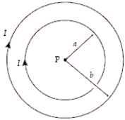 What is the magnitude of the magnetic field at point P if a = R and b = 2R?   A)    B)    C)    D)    E)   