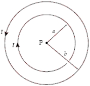 What is the magnitude of the magnetic field at point P in the figure if a = 2.0 cm, b = 4.5 cm, and I = 5.0 A?   A)  87 μT, into the paper B)  87 μT, out of the paper C)  0.23 mT, out of the paper D)  0.23 mT, into the paper E)  23 μT, into the paper