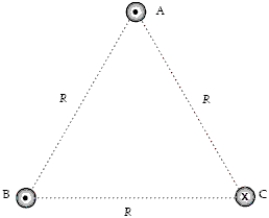 The figure shows a cross section of three parallel wires each carrying a current of 20 A. The currents in wires A and B are out of the paper, while that in wire C is into the paper. If the distance R = 5.0 mm, what is the magnitude of the force on a 2.0-m length of wire A?   A)  23 mN B)  64 mN C)  32 mN D)  46 mN E)  55 mN