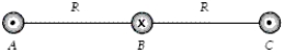 The figure shows a cross section of three parallel wires each carrying a current of 15 A. The currents in wires A and C are out of the paper, while that in wire B is into the paper. If the distance R = 5.0 mm, what is the magnitude of the force on a 4.0-m length of wire C?   A)  90 mN B)  54 mN C)  30 mN D)  18 mN E)  36 mN