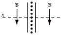 A thin infinitely large current sheet lies in the y-z plane. Current of magnitude J<sub>s</sub> per unit length along the z axis travels in the y-axis direction, which is up out of the page. Which diagram below correctly represents the direction of the magnetic field on either side of the sheet? A)    B)    C)    D)    E)   