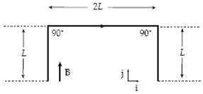 A straight wire is bent into the shape shown. Determine the net magnetic force on the wire when the current I travels in the direction shown in the magnetic field   .   A)  2IBL in the −z direction B)  2IBL in the +z direction C)  4IBL in the +z direction D)  4IBL in the −z direction E)  zero