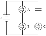 The circuit below contains three 100-watt light bulbs and a capacitor. The emf ε = 110V. The capacitor is fully charged. Which light bulb(s)  is(are)  dimmest?   A)  A B)  B C)  C D)  A and B E)  All three are equally bright (or dim) .