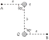 Point charges q and Q are positioned as shown. If q = +2.0 nC, Q = −2.0 nC, a = 3.0 m, and b = 4.0 m, what is the electric potential difference, V<sub>A</sub> − V<sub>B</sub>?   A)  8.4 V B)  6.0 V C)  7.2 V D)  4.8 V E)  0 V