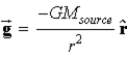 If we define the gravitational field   , where   is a unit radial vector, then Gauss's Law for gravity is A)    . B)    . C)    . D)    . E)    .