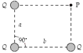 <strong>If Q = 16 nC, a = 3.0 m, and b = 4.0 m, what is the magnitude of the electric field at point P? </strong> A) 33 N/C B) 31 N/C C) 24 N/C D) 19 N/C E) 13 N/C