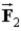 Two charged particles, Q<sub>1</sub> and Q<sub>2</sub>, are a distance r apart with Q<sub>2</sub> = 5Q<sub>1</sub>. Compare the forces they exert on one another when   is the force Q<sub>2</sub> exerts on Q<sub>1</sub> and   is the force Q<sub>1</sub> exerts on Q<sub>2</sub>. A)    = 5   . B)    = −5   . C)    =   . D)    = −   . E)  5   =   .