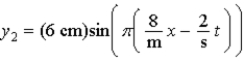 Two harmonic waves are described by     From the choices given, determine the smallest positive value of x (in cm)  corresponding to a node of the resultant standing wave. A)  3 B)  0.25 C)  0 D)  6 E)  1.5