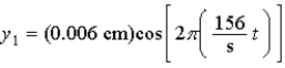 The superposition of two waves   and   at the location x = 0 in space results in A)  beats at a beat frequency of 3 Hz. B)  a pure tone at a frequency of 153 Hz. C)  a pure tone at a frequency of 156 Hz. D)  beats at a beat frequency of 6 Hz in a 153 Hz tone. E)  a tone at a frequency of 156 Hz, as well as beats at a beat frequency of 6 Hz in a 153 Hz tone.