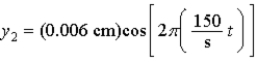 The superposition of two waves   and   at the location x = 0 in space results in A)  beats at a beat frequency of 3 Hz. B)  a pure tone at a frequency of 153 Hz. C)  a pure tone at a frequency of 156 Hz. D)  beats at a beat frequency of 6 Hz in a 153 Hz tone. E)  a tone at a frequency of 156 Hz, as well as beats at a beat frequency of 6 Hz in a 153 Hz tone.