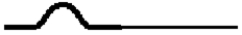 Two ropes are spliced together as shown.   A short time after the incident pulse shown in the diagram reaches the splice, the rope's appearance will be that in A)    B)    C)    D)    E)   