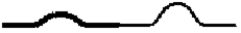 Two ropes are spliced together as shown.   A short time after the incident pulse shown in the diagram reaches the splice, the rope's appearance will be that in A)    B)    C)    D)    E)   