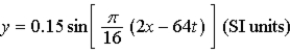 For the wave described by   , determine the x coordinate of the second maximum when t = 0. A)  20 m B)  18 m C)  24 m D)  28 m E)  16 m