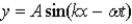 What is the expression for the transverse velocity of the wave in a string given by   ? A)    B)    C)    D)    E)   