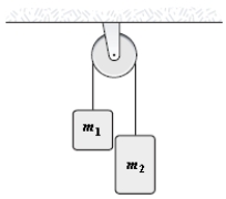 Two blocks, m<sub>1</sub> = 1.0 kg and m<sub>2</sub> = 2.0 kg, are connected by a light string as shown in the figure. If the radius of the pulley is 1.0 m and its moment of inertia is 5.0 kg⋅m<sup>2</sup>, the acceleration of the system is   A)  (1/6) g B)  (3/8) g C)  (1/8) g D)  (1/2) g E)  (5/8) g