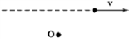 The object shown below has mass m and velocity   . The direction of its angular momentum vector with respect to an axis perpendicular to the page through point O is   A)  downwards. B)  to the right. C)  into the page. D)  up out of the page. E)  counterclockwise.