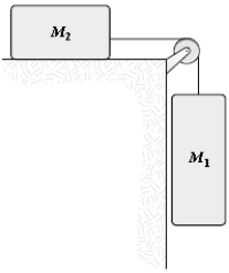 A mass (M<sub>1</sub> = 5.0 kg)  is connected by a light cord to a mass (M<sub>2</sub> = 4.0 kg)  which slides on a smooth surface, as shown in the figure. The pulley (radius = 0.20 m)  rotates about a frictionless axle. The acceleration of M<sub>2</sub> is 3.5 m/s<sup>2</sup>. What is the moment of inertia of the pulley?   A)  0.29 kg⋅m<sup>2</sup> B)  0.42 kg⋅m<sup>2</sup> C)  0.20 kg⋅m<sup>2</sup> D)  0.62 kg⋅m<sup>2</sup> E)  0.60 kg⋅m<sup>2</sup>