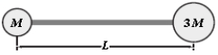 The rigid body shown rotates about an axis through its center of mass and perpendicular to the paper. If M = 2.0 kg and L = 80 cm, what is the kinetic energy of this object when its angular speed about this axis is equal to 5.0 rad/s? Neglect the mass of the connecting rod and treat the masses as particles.   A)  18 J B)  15 J C)  12 J D)  23 J E)  26 J