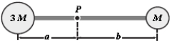 The rigid body shown is rotated about an axis perpendicular to the paper and through the point P. If M = 0.40 kg, a = 30 cm, and b = 50 cm, how much work is required to take the body from rest to an angular speed of 5.0 rad/s? Neglect the mass of the connecting rods and treat the masses as particles.   A)  2.9 J B)  2.6 J C)  3.1 J D)  3.4 J E)  1.6 J