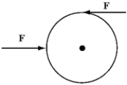 Two forces of magnitude 50 N, as shown in the figure below, act on a cylinder of radius 4 m and mass 6.25 kg. The cylinder, which is initially at rest, sits on a frictionless surface. After 1 second, the velocity and angular velocity of the cylinder in m/s and rad/s are respectively   A)  v = 0; ω = 0. B)  v = 0; ω = 4. C)  v = 0; ω = 8. D)  v = 8; ω = 8. E)  v = 16; ω = 8.