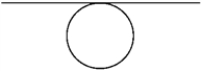 A uniform sphere of radius R and mass M rotates freely about a horizontal axis that is tangent to an equatorial plane of the sphere, as shown below. The moment of inertia of the sphere about this axis is   A)    . B)    . C)    . D)    . E)    .
