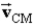 When the center of a bicycle wheel has linear velocity   relative to the ground, the velocity relative to the ground of point P' at the top of the wheel is   A)  0. B)    . C)    . D)    . E)    .
