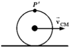 When the center of a bicycle wheel has linear velocity   relative to the ground, the velocity relative to the ground of point P' at the top of the wheel is   A)  0. B)    . C)    . D)    . E)    .