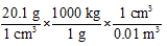 Which of the following correctly shows how to convert a density of 20.1 g cm<sup>−</sup><sup>3</sup> to units of kg m<sup>−</sup><sup>3</sup>? A)    B)    C)    D)    E)   