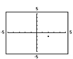 Determine the coordinates of the points shown. Tell in which quadrant the point lies. Assume the coordinates are integers. -  A) (2, -1) ; quadrant IV B) (2, -1) ; quadrant III C) (2, -2) ; quadrant IV D) (2, -2) ; quadrant III