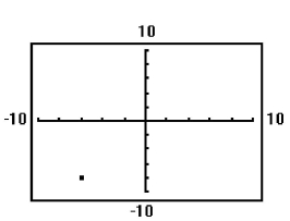 Determine the coordinates of the points shown. Tell in which quadrant the point lies. Assume the coordinates are integers. -  A) (-6, -8) ; quadrant III B) (-6, -8) ; quadrant IV C) (-6, -4) ; quadrant III D) (-6, -4) ; quadrant IV