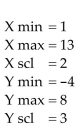 Determine whether the given viewing rectangle will result in a square screen. -  A) No B) Yes