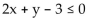 Use a graphing utility to graph the inequality. -  A)    B)    C)    D)   