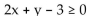 Use a graphing utility to graph the inequality. -  A)    B)    C)    D)   