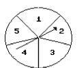 Solve the problem. -What is the probability that the arrow will land on an odd number? Assume that all sectors have equalarea.   A)    B)    C) 1 D) 0