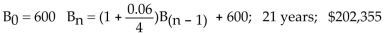 Solve. -Jack decided to put $600 into an IRA account every 3 months at a rate of 6% compounded quarterly. Find arecursive formula that represents his balance at the end of each quarter. How long will it be before thevalue of the account is $100,000? What will be the balance in 30 years when Jack retires? A)    B)    C)    D)   