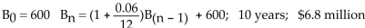 Solve. -Jack decided to put $600 into an IRA account every 3 months at a rate of 6% compounded quarterly. Find arecursive formula that represents his balance at the end of each quarter. How long will it be before thevalue of the account is $100,000? What will be the balance in 30 years when Jack retires? A)    B)    C)    D)   