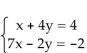 Solve the system of equations by substitution. -  A) x = 0, y = 1; (0, 1)  B) x = 1, y = 0; (1, 0)  C) x = 1, y = 1; (1, 1)  D) x = 0, y = 0; (0, 0) 