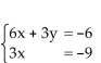 Solve the system of equations by substitution. -  A) x = -3, y = 4; (-3, 4)  B) x = 4, y = -3; (4, -3)  C) x = -3, y = -4; (-3, -4)  D) x = -4, y = 0; (-3, 0) 