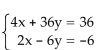 Solve the system of equations by elimination. -  A) x = 0, y = 1; (0, 1)  B) x = 1, y = 0; (1, 0)  C) x = 1, y = 1; (1, 1)  D) x = 0, y = 0; (0, 0) 