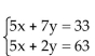 Solve the system of equations by elimination. -  A) x = 15, y = -6; (15, -6)  B) x = -15, y = 5; ( -15, 5)  C) x = -15, y = 7; (-15, 7)  D) x = -6, y = 15; (-6, 15) 