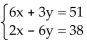 Solve the system of equations by elimination. -  A) x = 10, y = -3; (10, -3)  B) x = -3, y = 10; (-3, 10)  C) x = -10, y = 3; (-10, 3)  D) x = 3, y = -10; (3, -10) 