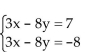 Solve the system of equations. If the system has no solution, say that it is inconsistent. -  A) x = 3, y = 8; (3, 8)  B) x = 7, y = -8; (7, -8)  C)    D) inconsistent
