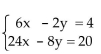 Solve the system of equations. If the system has no solution, say that it is inconsistent. -  A) x = 4, y = 5; (4, 5)  B)    C) x = 4, y = 20; (4, 20)  D) inconsistent