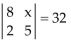 Solve for x. -  A) 4 B) 3 C) -4 D) -3