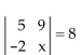 Solve for x. -  A) -2 B) -4 C) 2 D) -5
