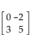 Each matrix is nonsingular. Find the inverse of the matrix. Be sure to check your answer. -  A)    B)    C)    D)   