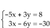 Solve the system using the inverse matrix method. -  A) x = 2, y = 6; (2, 6)  B) x = 6, y = 2; (6, 2)  C) x = -2, y = -6; (-2, -6)  D) x = -6, y = -2; (-6, -2) 