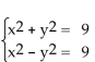 Solve using elimination. -  A) x = 3, y = 0; x = -3, y = 0 or (3, 0) , (-3, 0)  B) x = 3, y = 3; x = -3, y = 3 or (3, 3) , (-3, 3)  C) x = 3, y = 0; x = 3, y = 3 or (3, 0) , (3, 3)  D) x = -3, y = 0; x = -3, y = 3 or (-3, 0) , (-3, 3) 